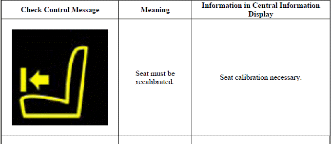 Seats